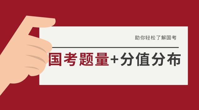 2019年國(guó)家公務(wù)員考試，行測(cè)分值分布表匯總！