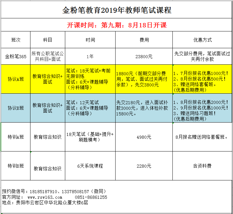2019年貴陽教師招考筆試開課通知：8月18日開課！