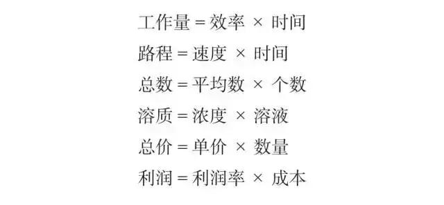 必背！行測(cè)模塊滿分萬(wàn)用公式！