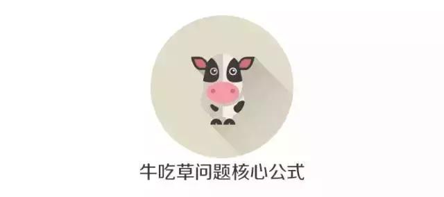 必背！行測(cè)模塊滿分萬(wàn)用公式！