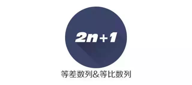 必背！行測(cè)模塊滿分萬(wàn)用公式！