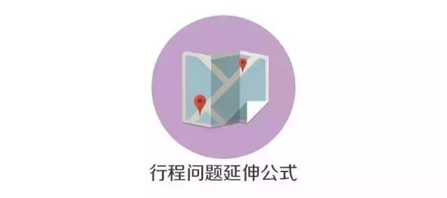 必背！行測(cè)模塊滿分萬(wàn)用公式！