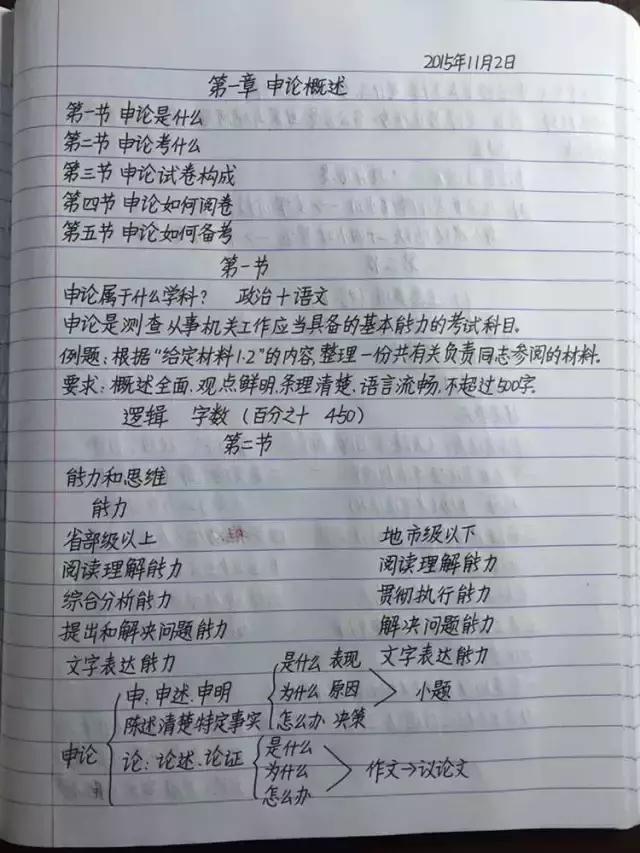 行測(cè)80分，申論70分，公考牛人筆記分享！