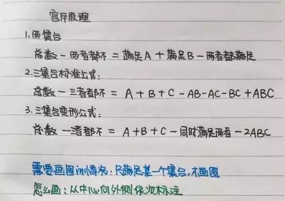 行測(cè)80分，申論70分，公考牛人筆記分享！