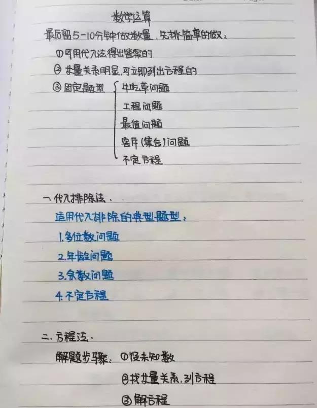 行測(cè)80分，申論70分，公考牛人筆記分享！