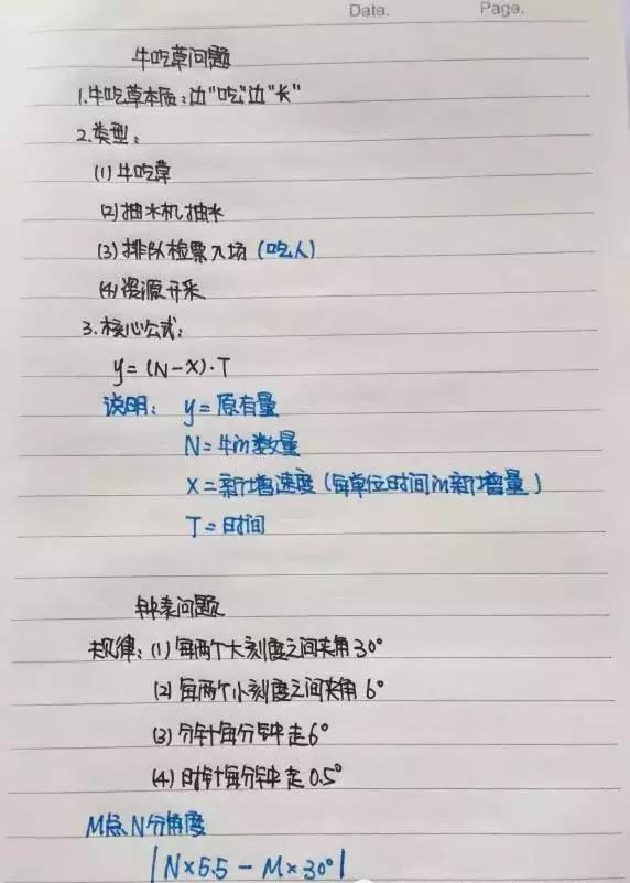 行測(cè)80分，申論70分，公考牛人筆記分享！
