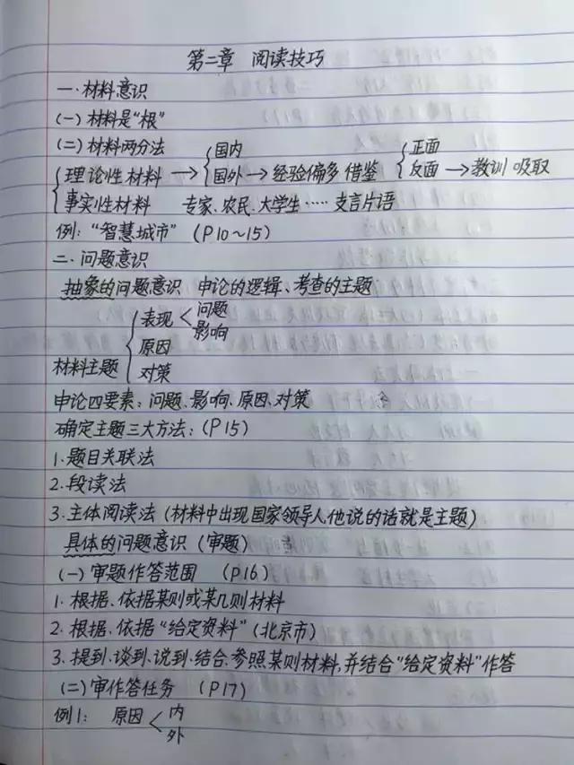 行測(cè)80分，申論70分，公考牛人筆記分享！