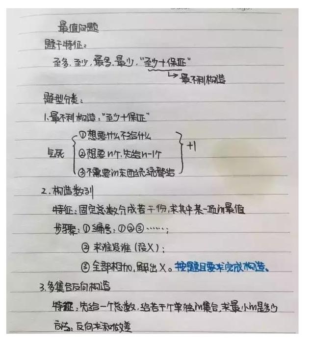 行測公式記不住？學(xué)霸幾張筆記就搞定了！