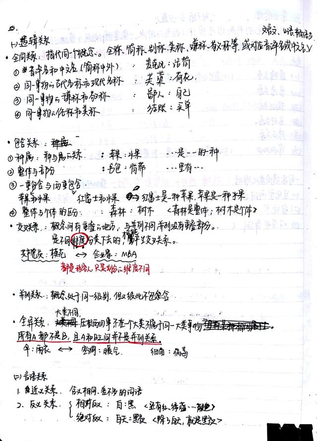 2020國考省考公考筆記，分享上岸大神如何總結(jié)歸納