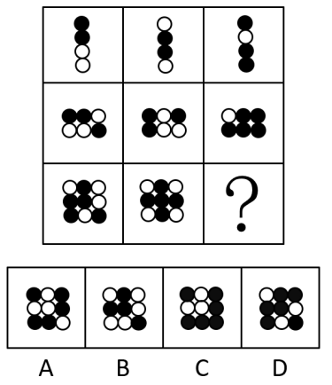 2020年國(guó)家公務(wù)員考試行測(cè)真題及答案（副省級(jí)）