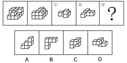 2020年國(guó)家公務(wù)員考試行測(cè)真題及答案（副省級(jí)）