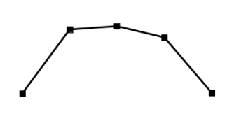 2020年國(guó)家公務(wù)員考試行測(cè)真題及答案（副省級(jí)）