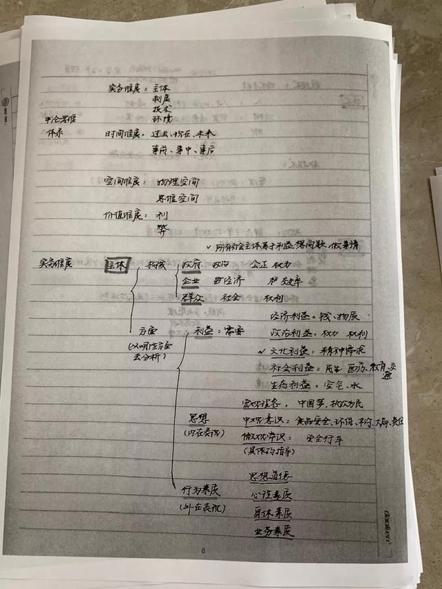 公務(wù)員考試145分上岸統(tǒng)計局，這是我讀過最經(jīng)典的經(jīng)驗帖子