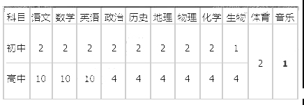 微信圖片_20200320150836.jpg 微信圖片_20200320150836.jpg